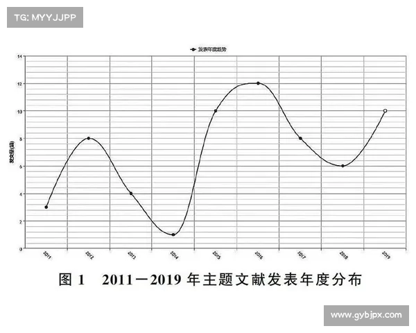 网球比赛数据分析：探索选手表现、比赛走势与胜负因素的关联